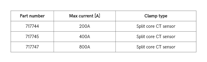 DEFA Sensor Kit variants in tabel