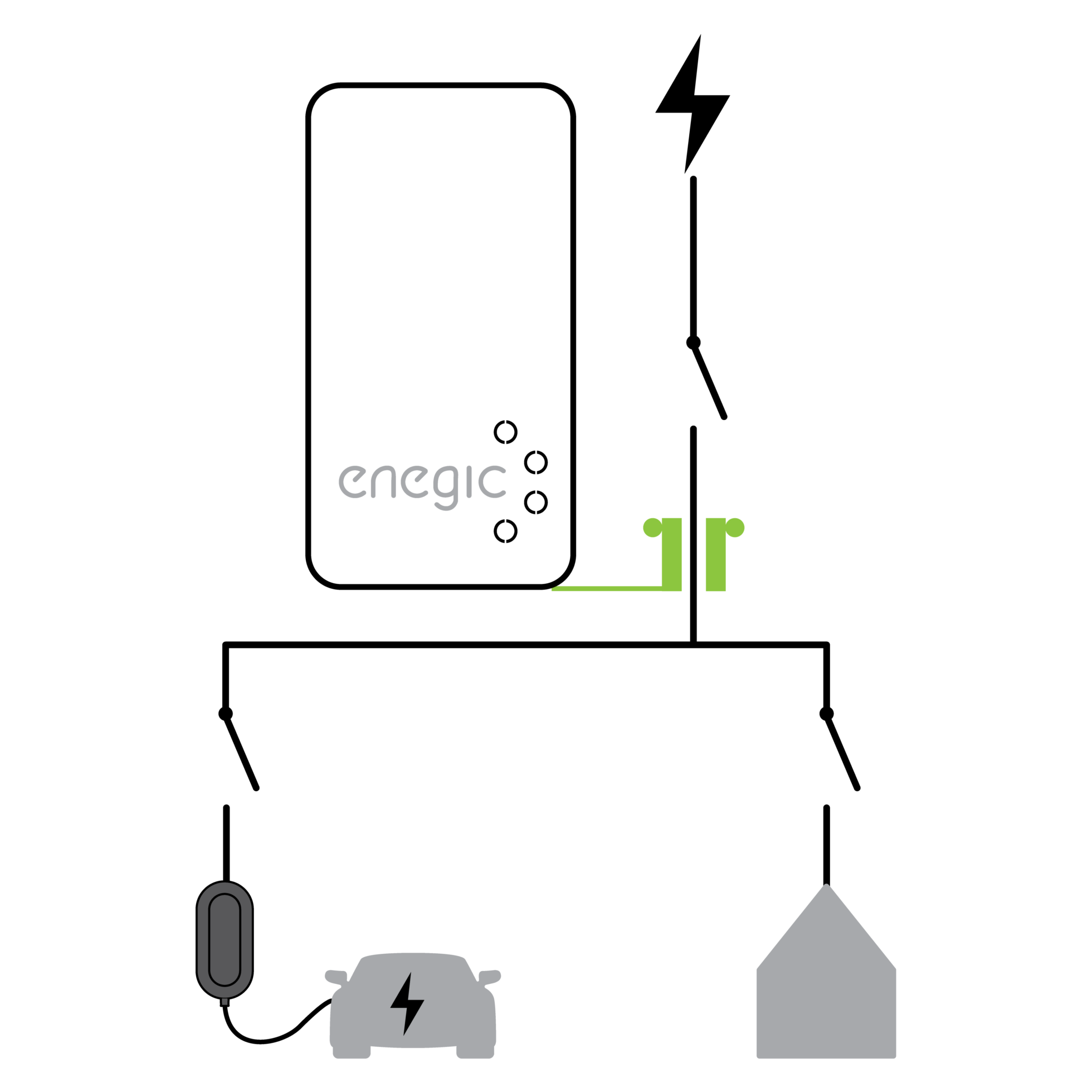 Enegic and DEFA Power