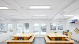 Ledge Surface in school kitchen