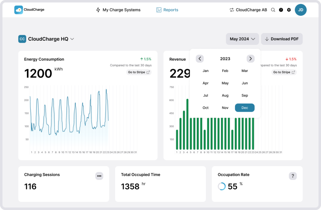 Screenshot of CloudCharge Portal - Reports - filter month