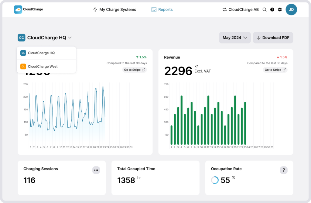 Screenshot of CloudCharge Portal - Reports - filter system